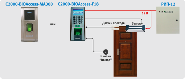 «С2000-BIOAccess-F18», «С2000-BIOAccess-MA300» 